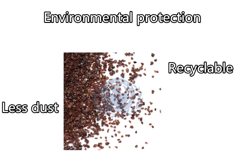 Environmental advantages of Jinan Junda garnet abrasive