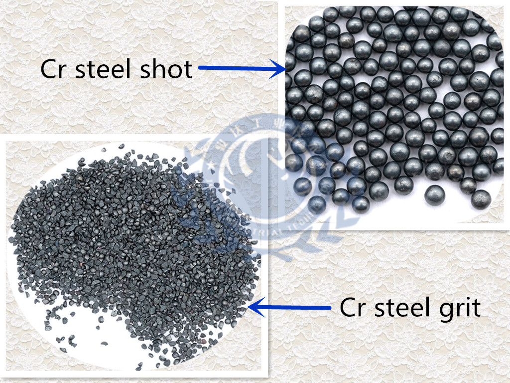 The role of chromium in alloy steel