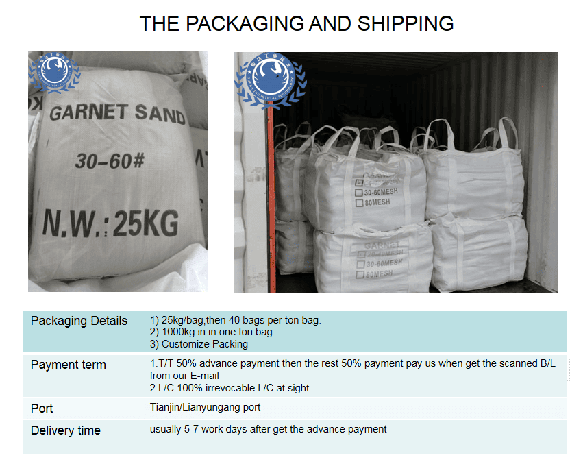 Jinan Junda PACKAGING AND SHIPPING